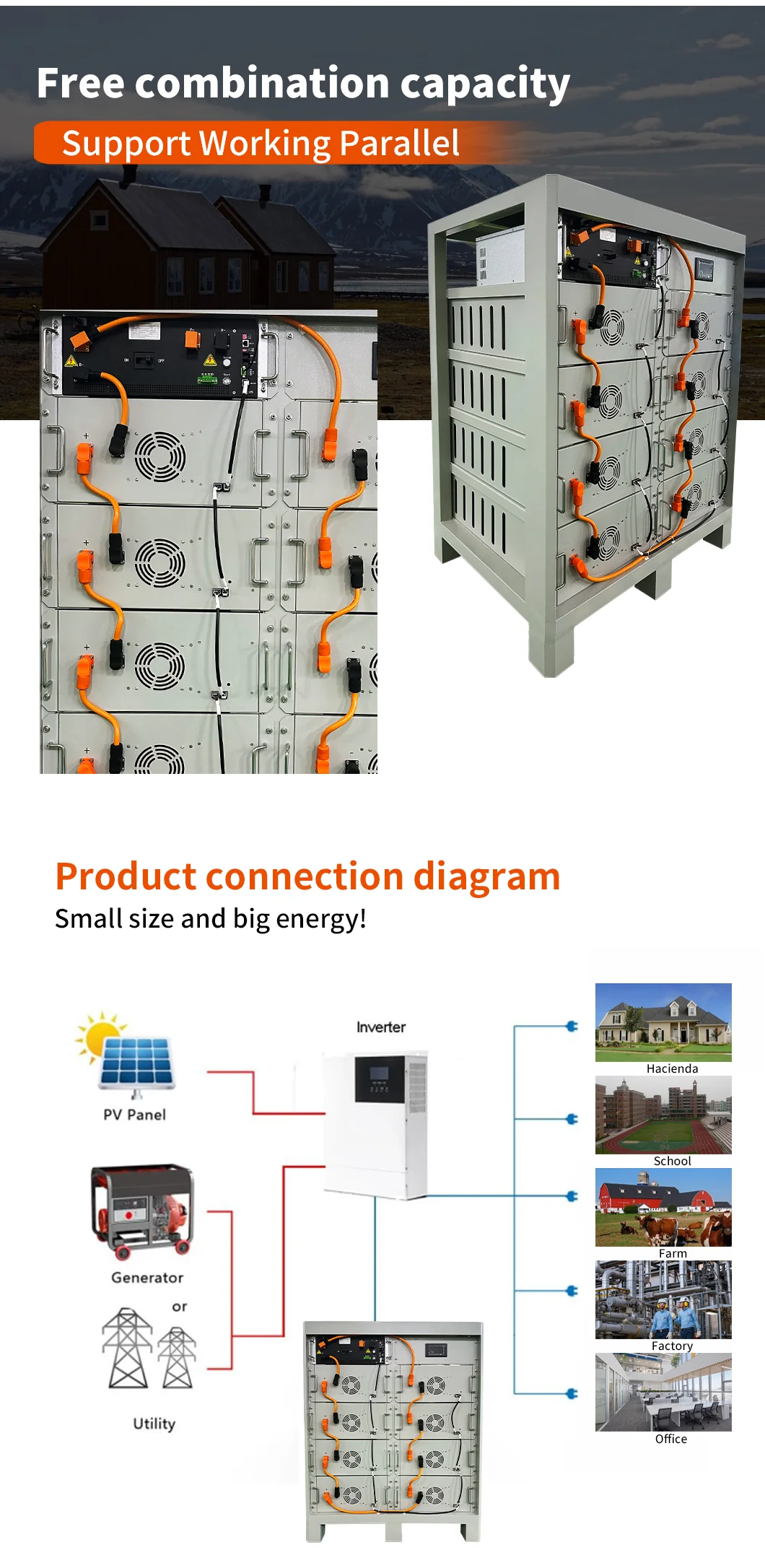 High-voltage Lithium Battery 96V 240V 336V 384V 280AH technical specification image 2