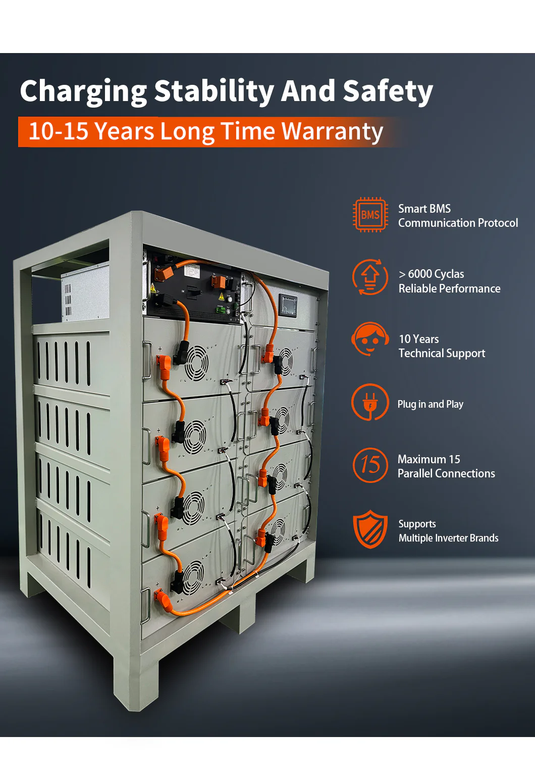 High-voltage Lithium Battery 96V 240V 336V 384V 280AH technical specification image 3