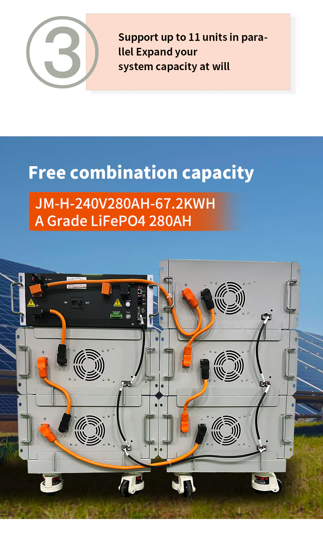 High-voltage Lithium Battery 96V 240V 336V 384V 280AH technical specification image 6